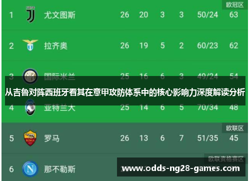 从吉鲁对阵西班牙看其在意甲攻防体系中的核心影响力深度解读分析